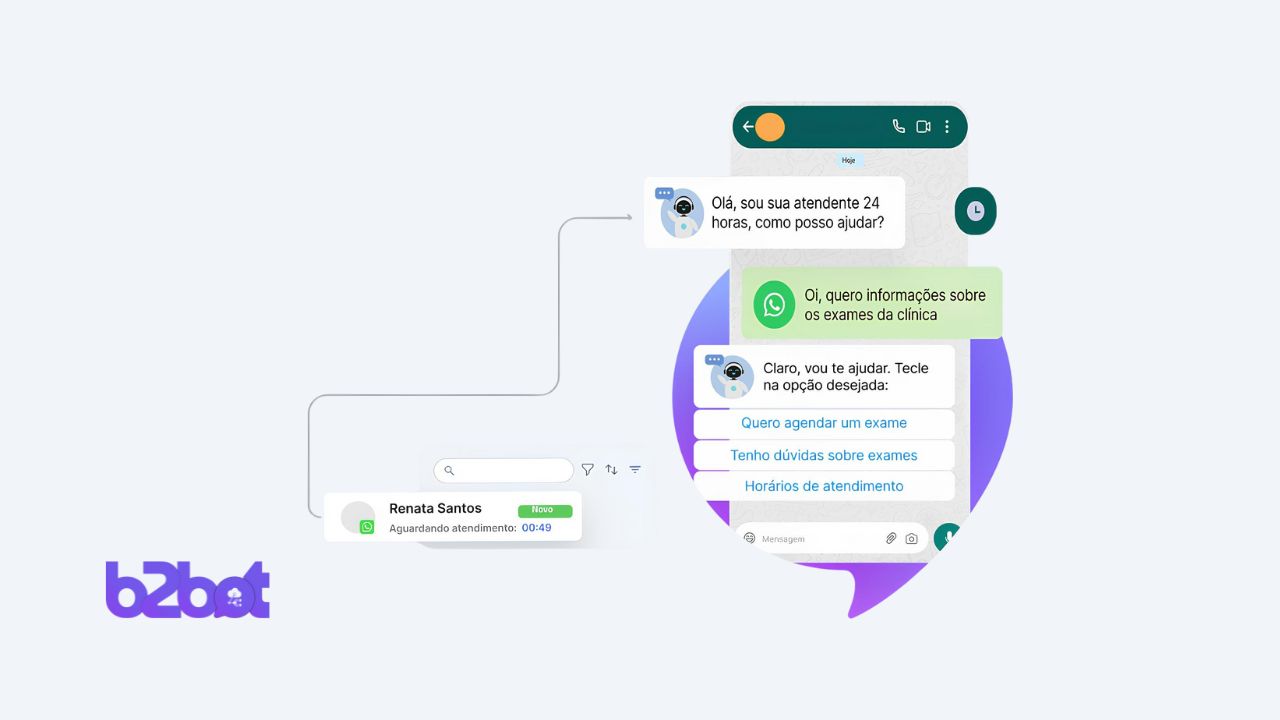 Atendimento Automatizado: o que é, vantagens e por que sua empresa precisa
